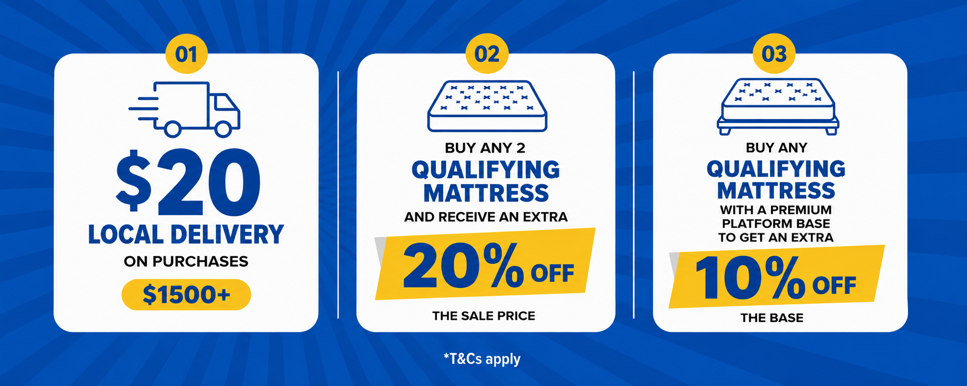 Original Mattress Factory Australia