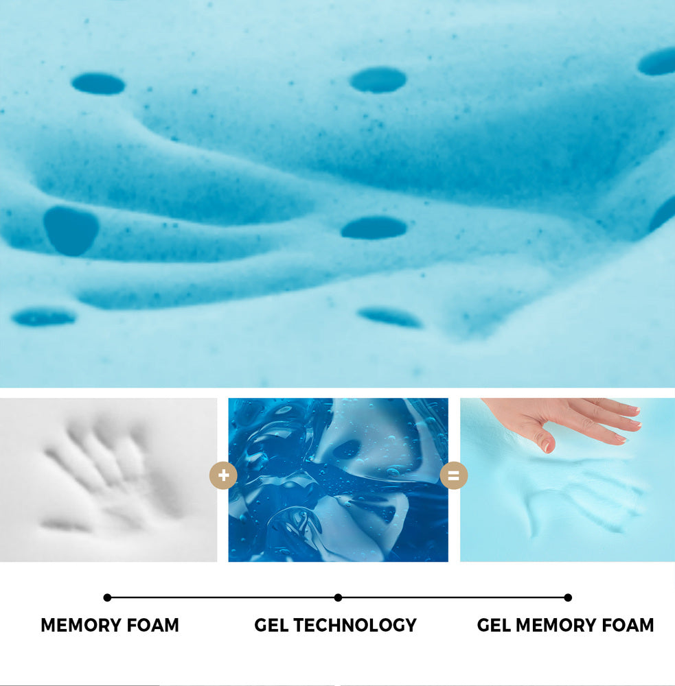 10cm Memory Foam Mattress Topper – King