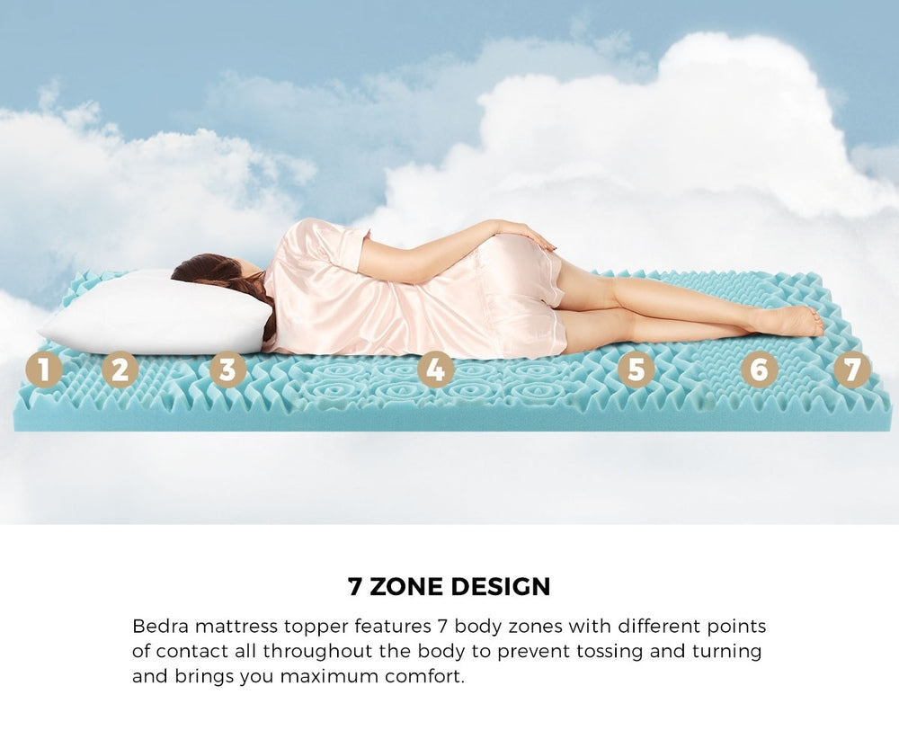 8cm Memory Foam Mattress Topper – Double