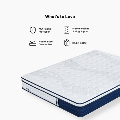 Renew Support Medium Mattress Single