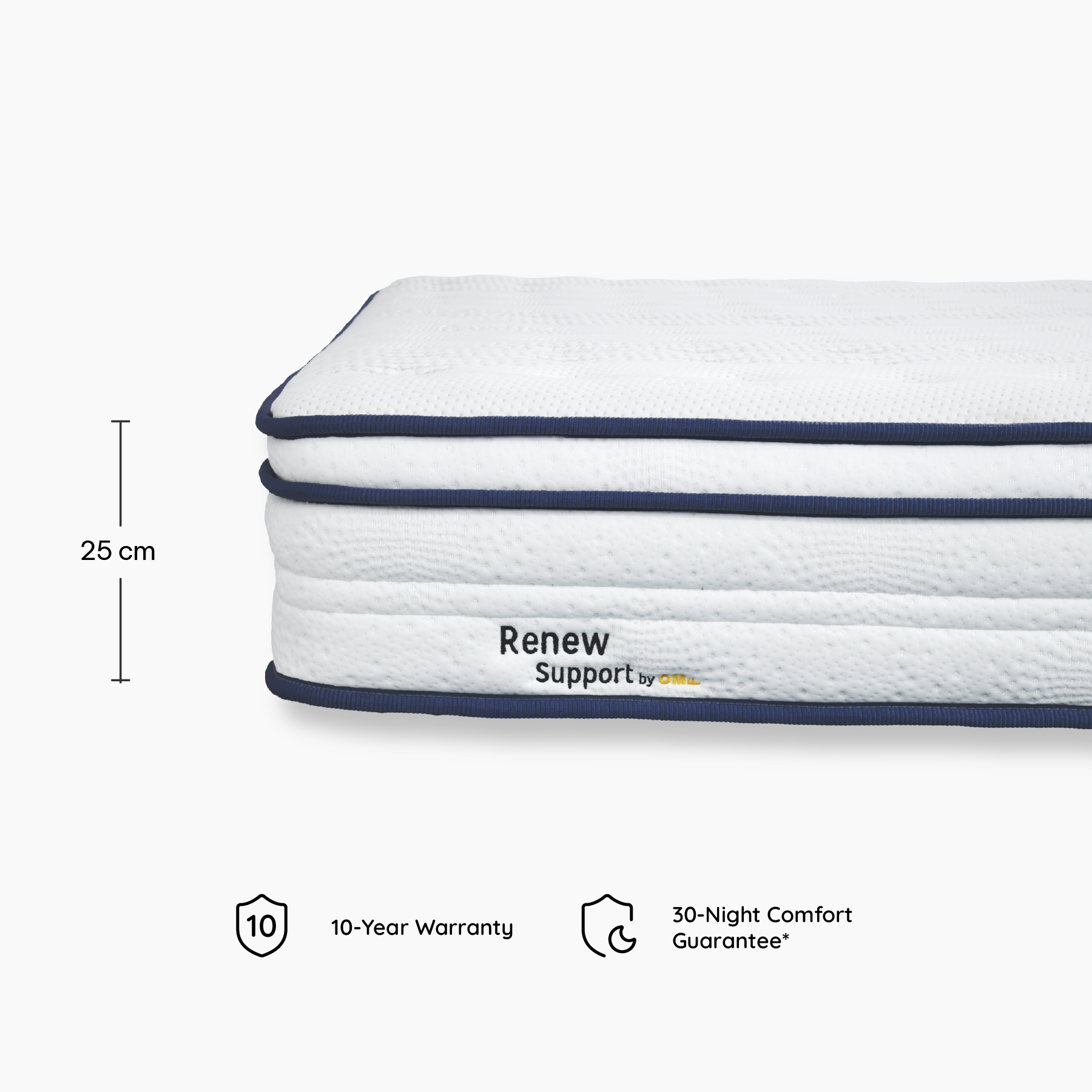 Renew Support Medium Mattress Double