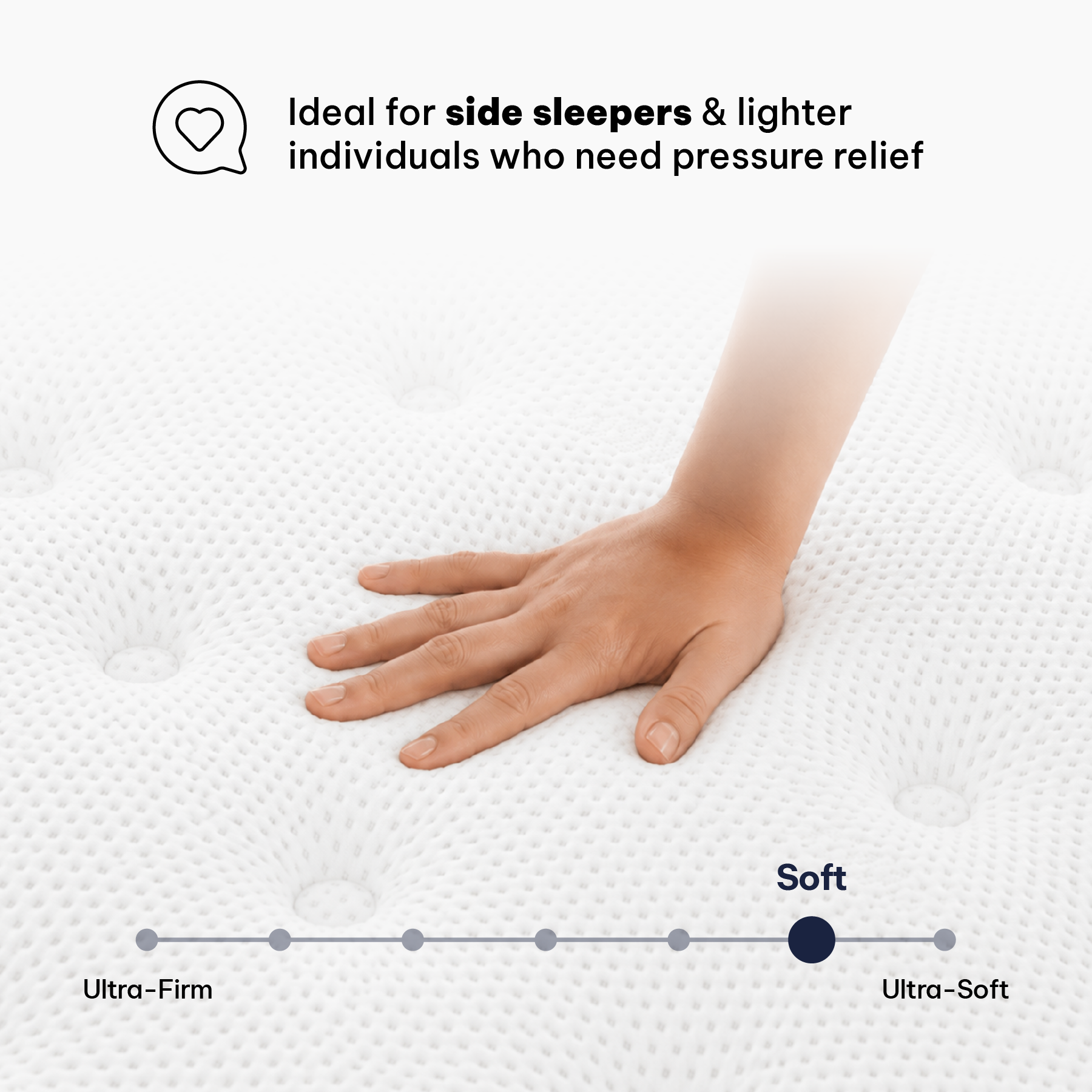 Revivify Soft Single Mattress