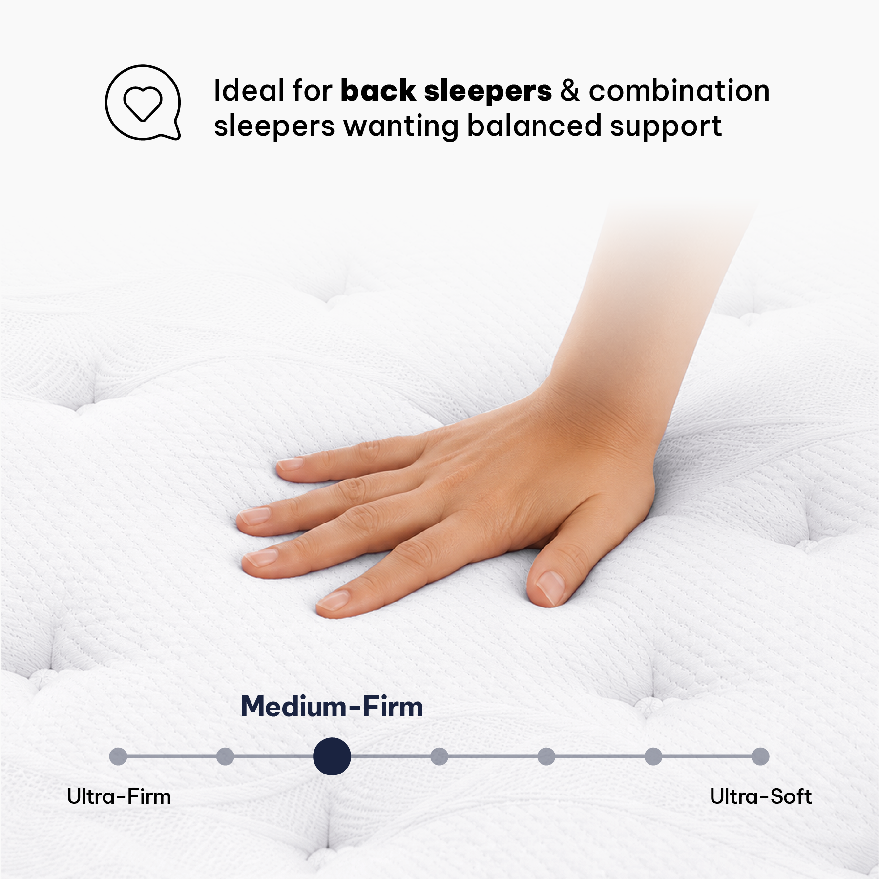 Mandalay Bay Flex Support Medium Queen Mattress