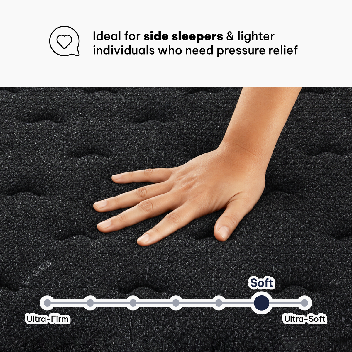 Urban Luxe Mattress Plush Super King