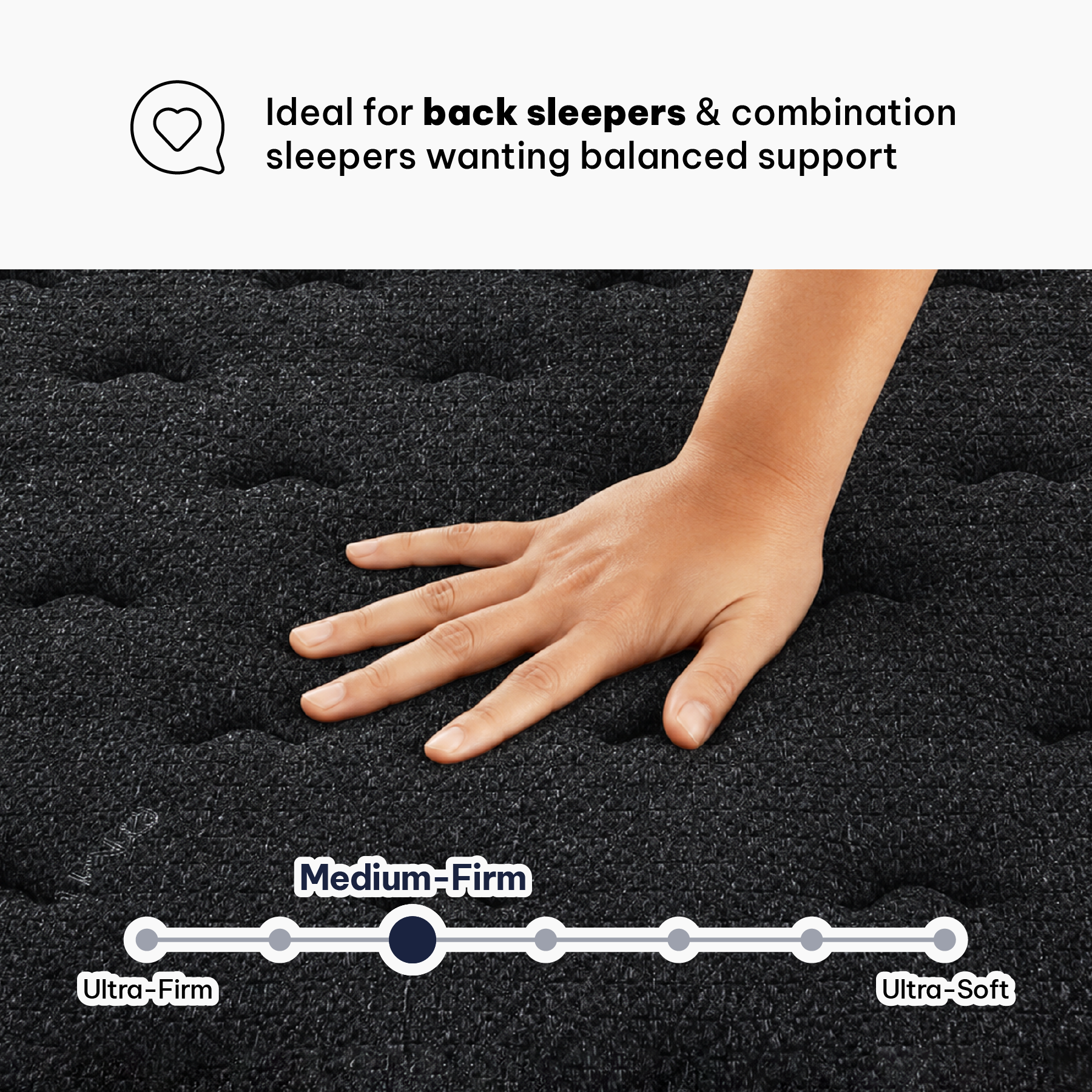 Urban Luxe Mattress Support Medium Super King