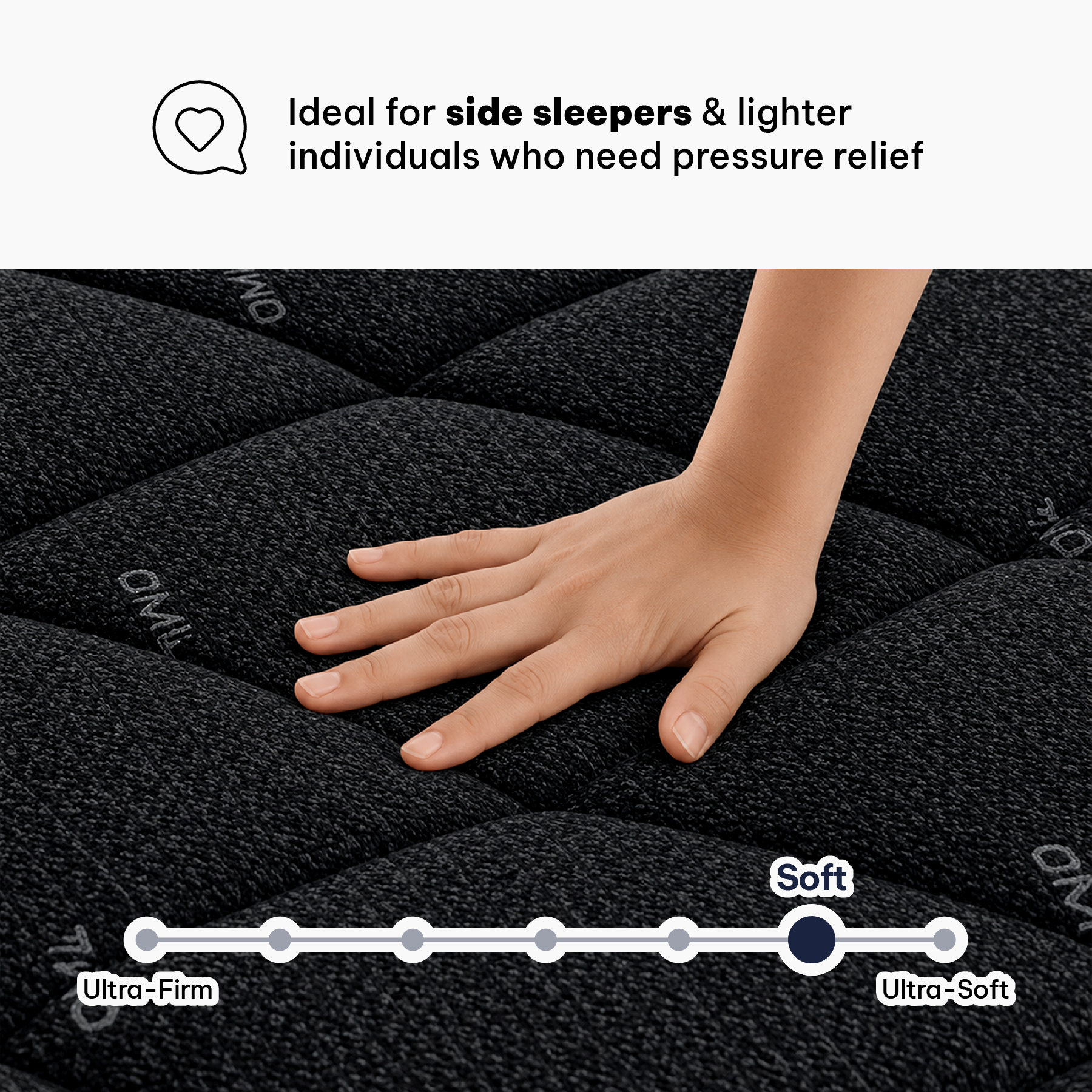 Urban Plush Queen Mattress