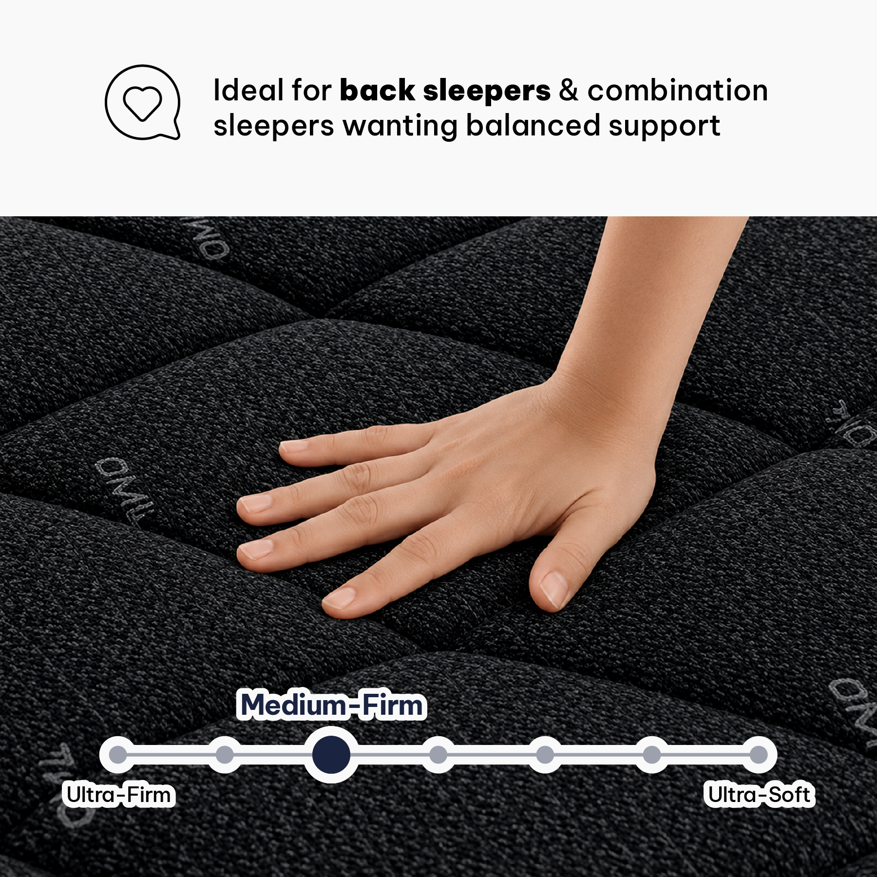 Urban Support Medium Queen Mattress