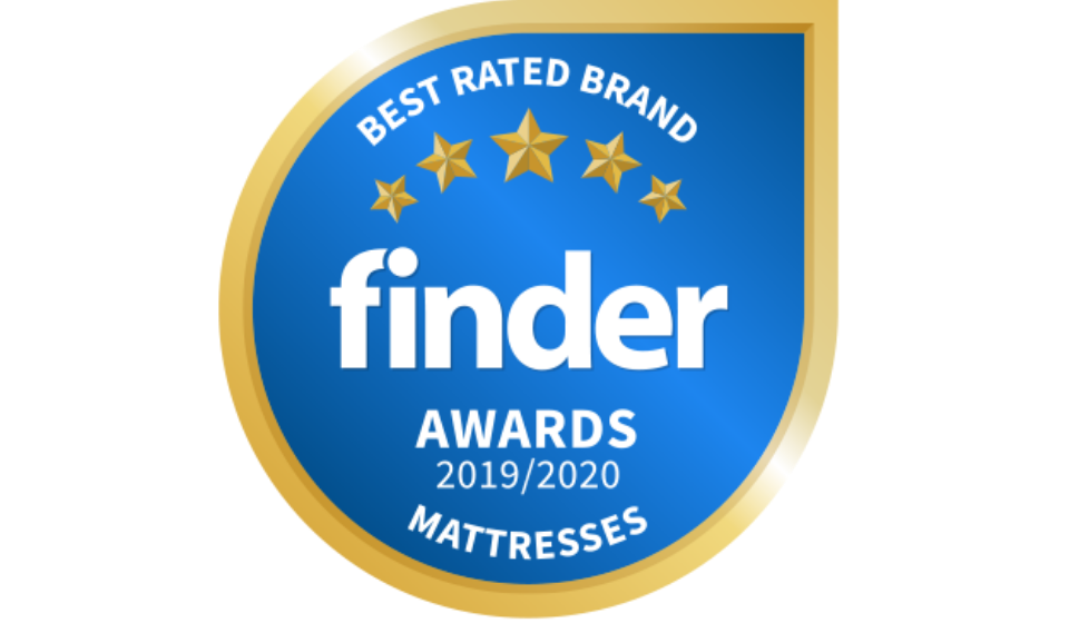 Finder Awards 2019/2020