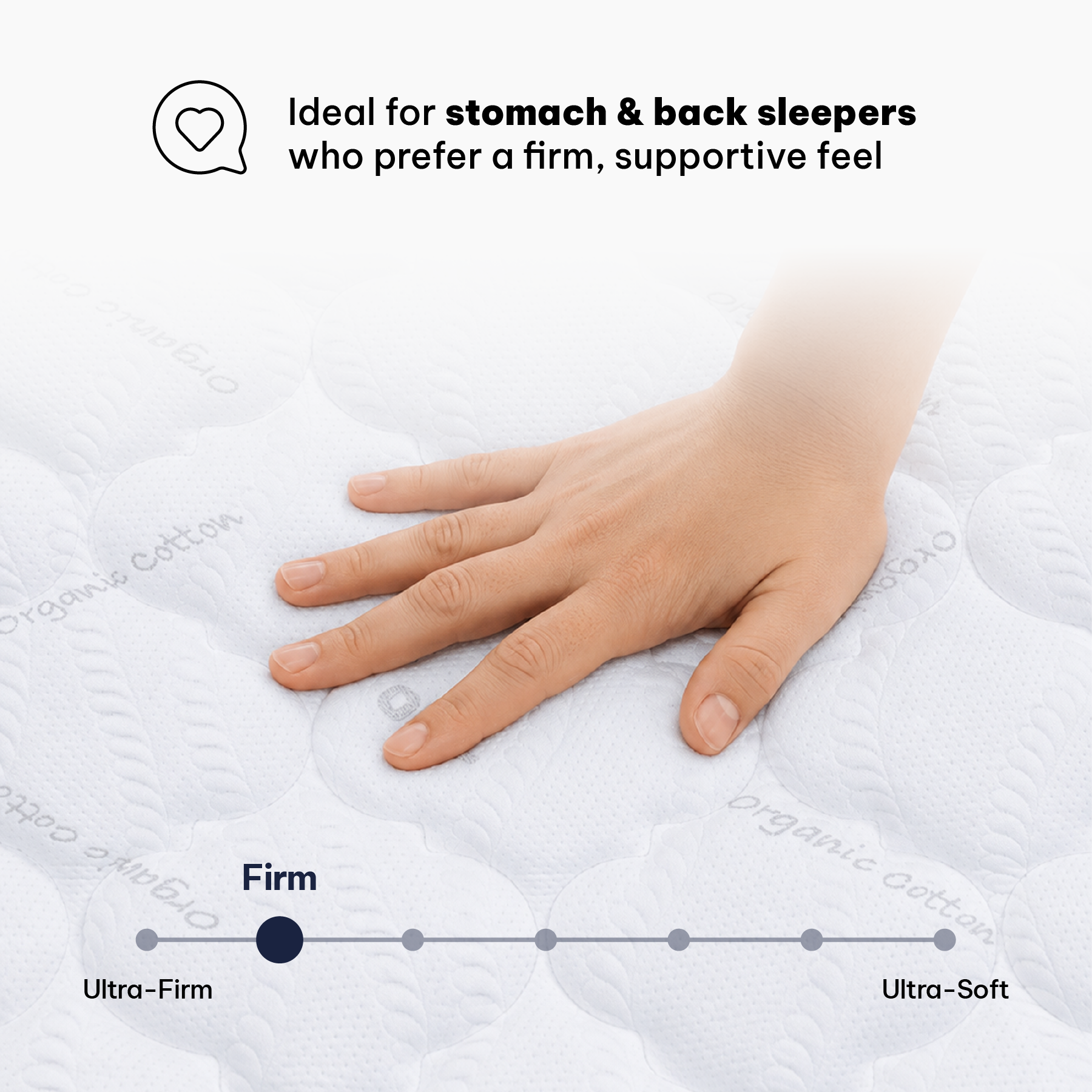 Refresh Firm Super King Mattress