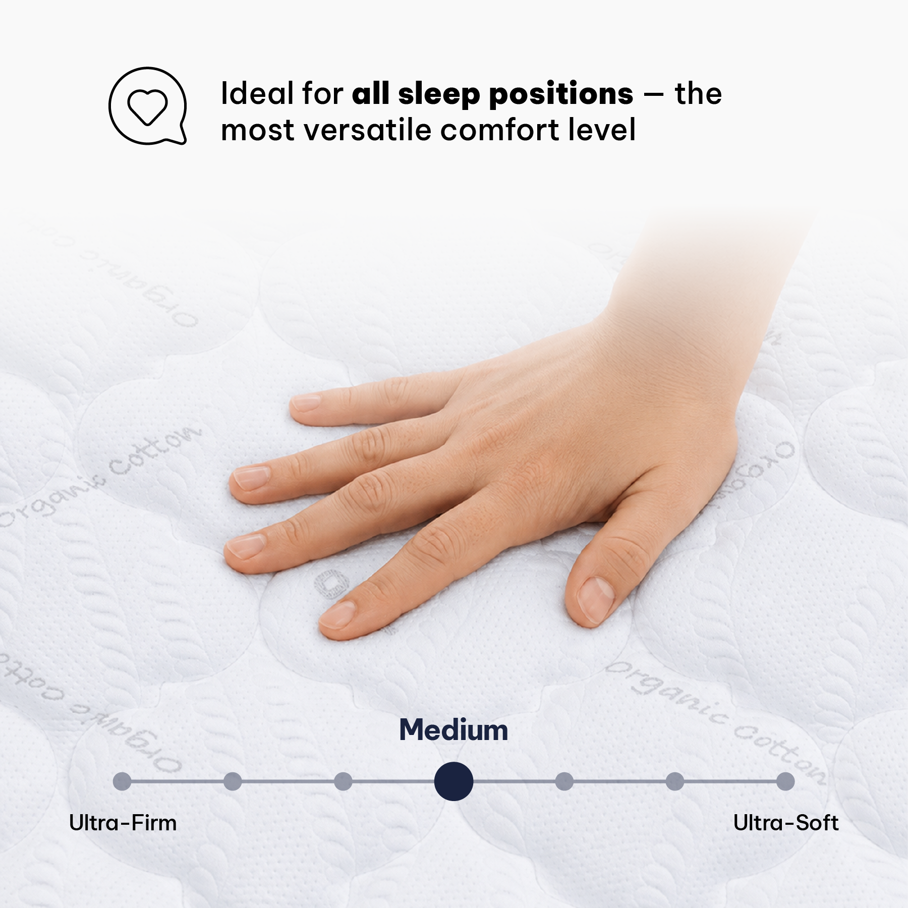 Refresh Medium Queen Mattress