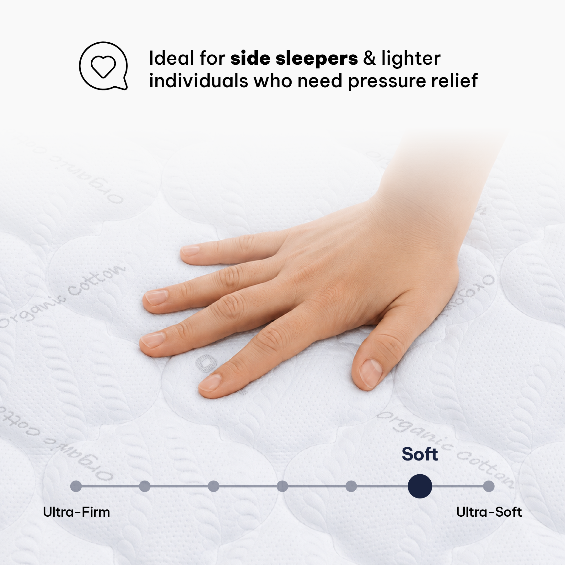 Refresh Soft Super King Mattress