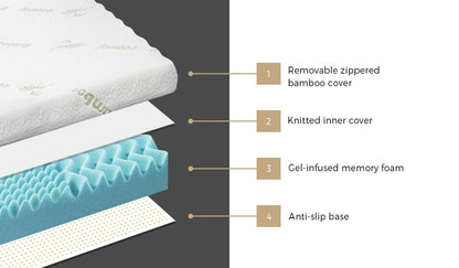 8cm Memory Foam Mattress Topper – Double