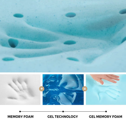 8cm Memory Foam Mattress Topper – Double