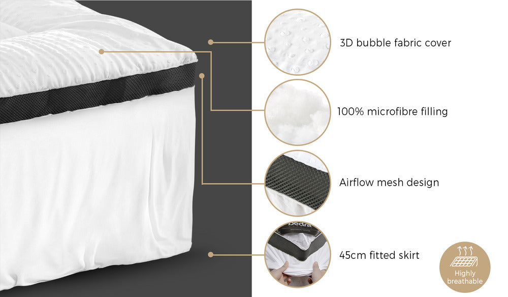 5cm Pillowtop Mattress Topper