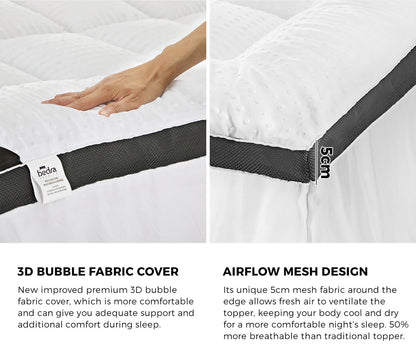 5cm Pillowtop Mattress Topper