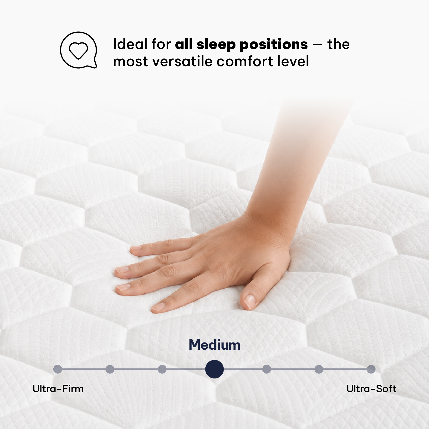 Basics Hybrid Double Mattress