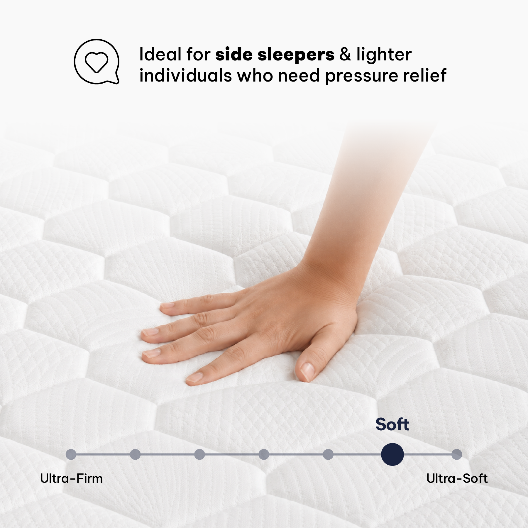Basics Hybrid Plus Double Mattress
