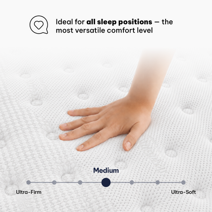 Original P1 Single Mattress