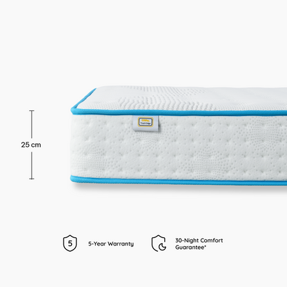 Original P1 Single Mattress