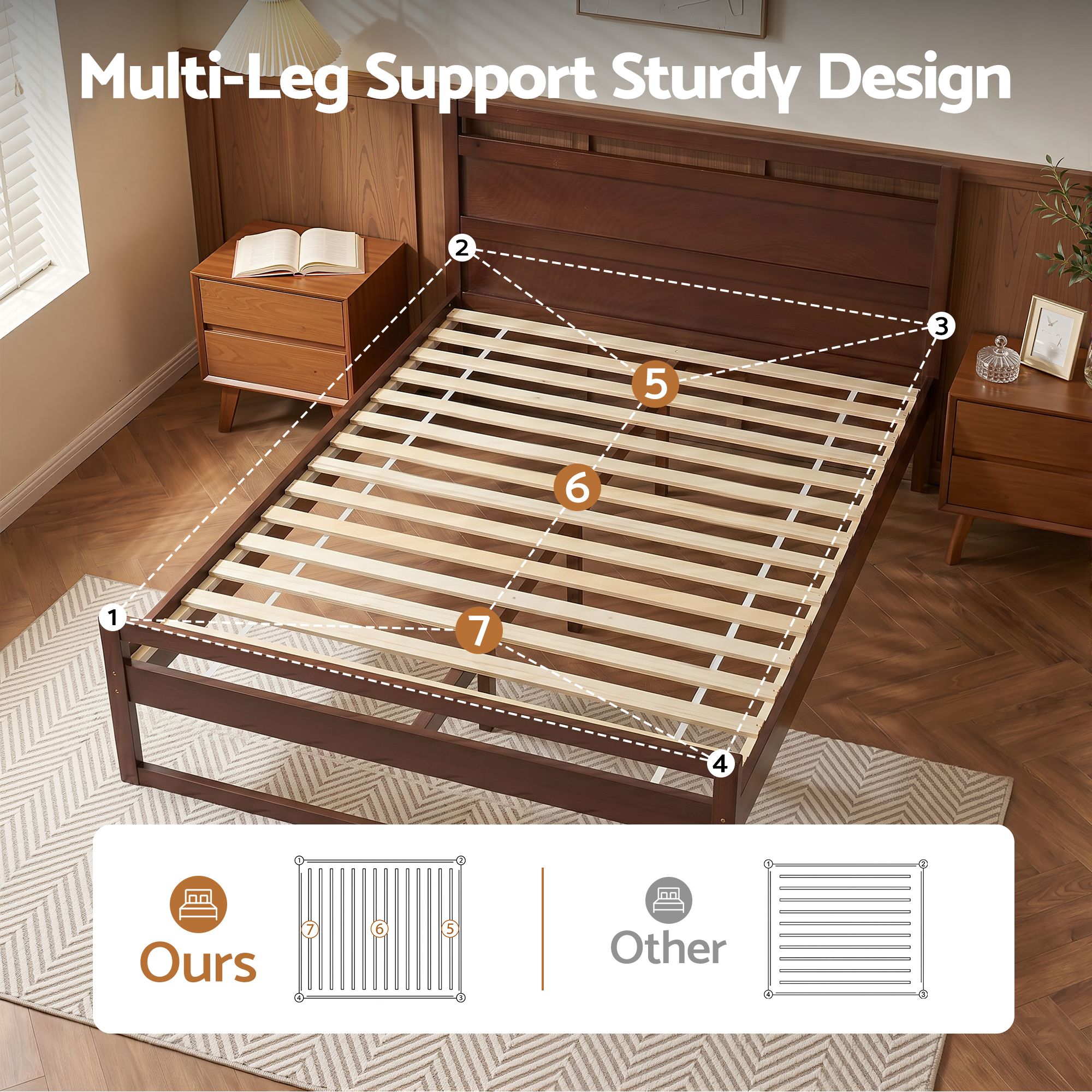 Kenny Wooden Bed Frame Double